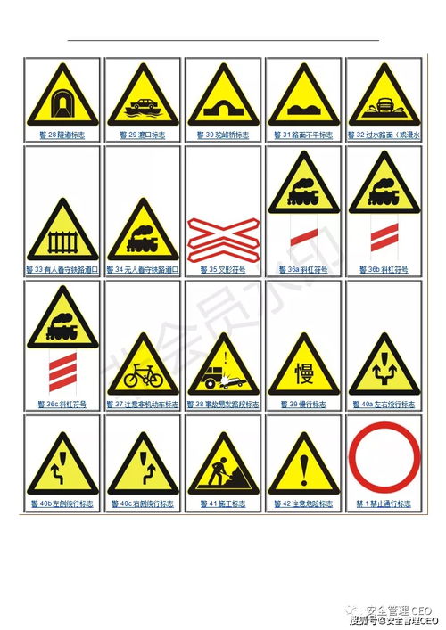 安全標志你認識幾個