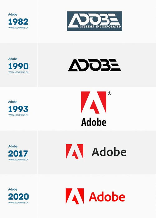 adobe 變了 品牌logo標(biāo)識全面更新,旗下所有產(chǎn)品換圖標(biāo)