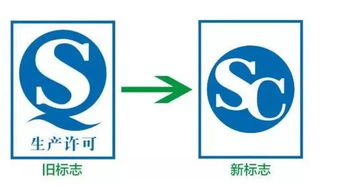 買東西要看清 10月1日起食品不再標(biāo)注 qs 標(biāo)志